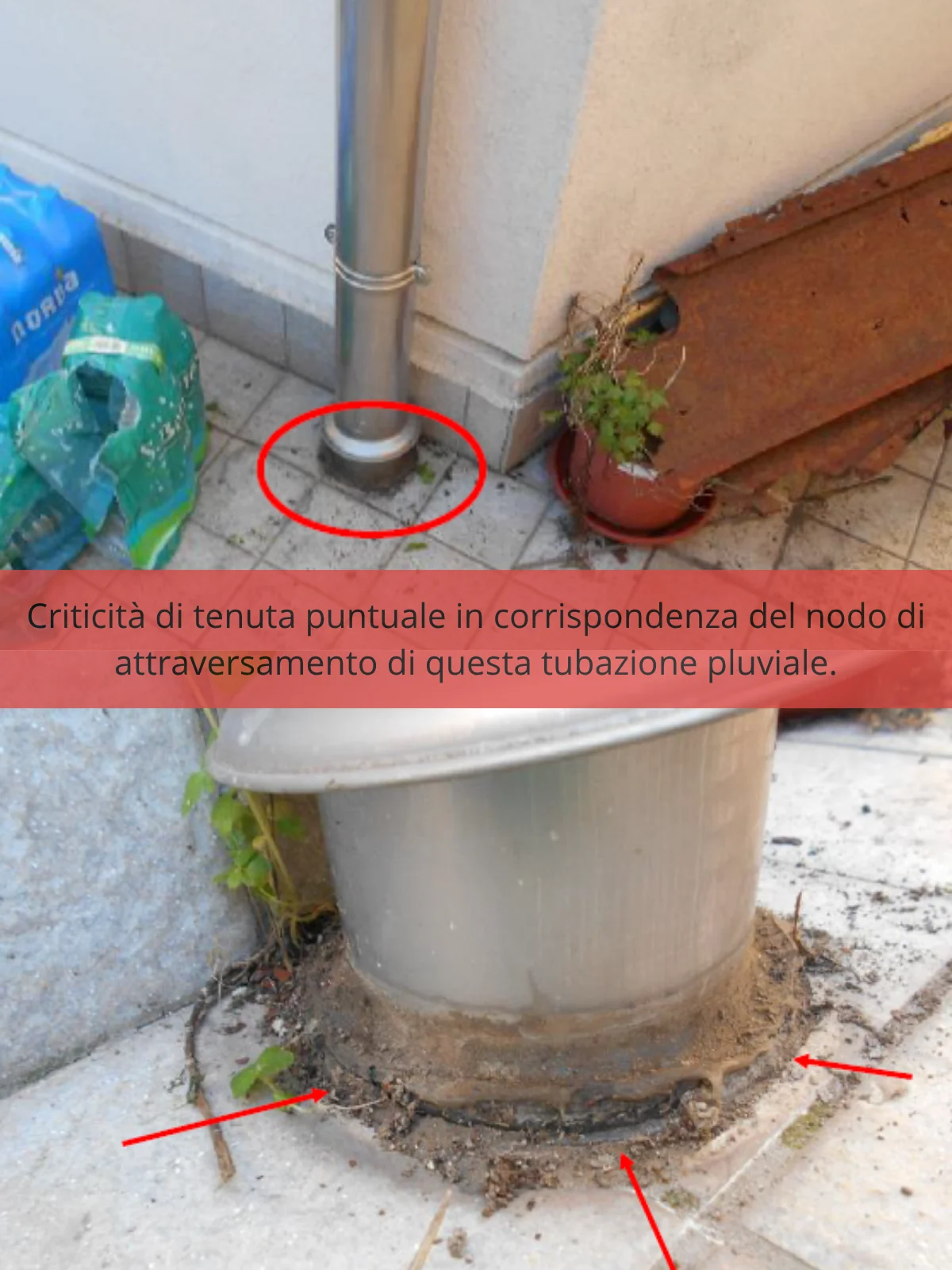 Fotografia annotata: il punto in cui una tubazione pluviale attraversa la pavimentazione, con cerchiatura e frecce rosse sulle criticità di tenuta.