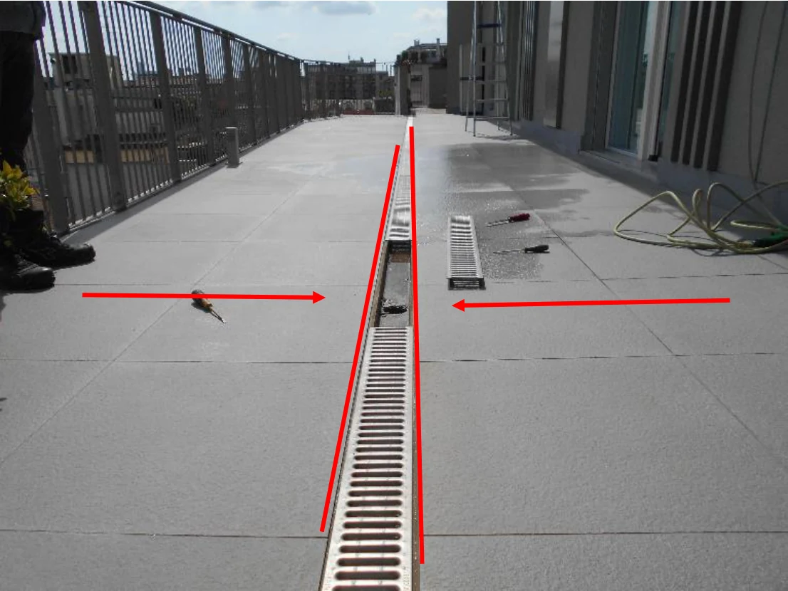 Terrazza con la canalina di raccolta centrale, con le frecce che convergono da entrambi i lati.